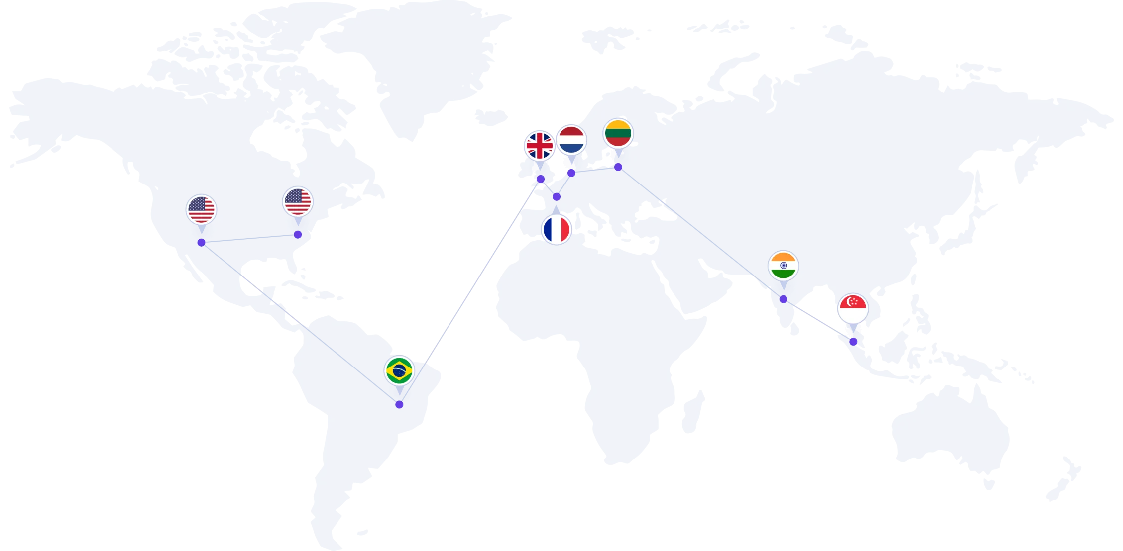 Worldwide IPTV centers